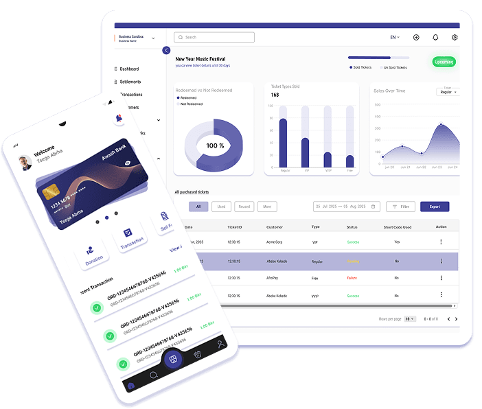 Kispay dashboard
